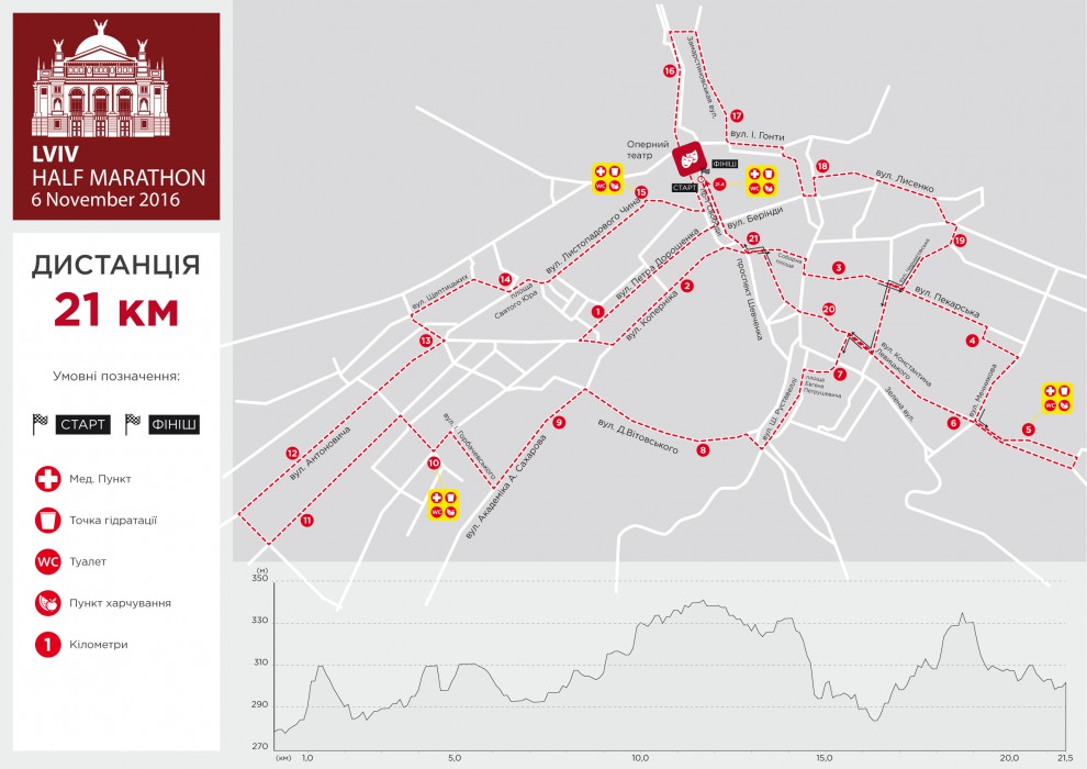 Львівський півмарафон 2016 Карта забігу на 21 км та 10 км